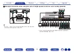 Preview for 64 page of Denon AVR-A1H Owner'S Manual