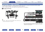 Preview for 68 page of Denon AVR-A1H Owner'S Manual