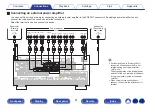 Preview for 81 page of Denon AVR-A1H Owner'S Manual