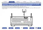 Preview for 83 page of Denon AVR-A1H Owner'S Manual