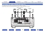 Preview for 88 page of Denon AVR-A1H Owner'S Manual