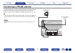 Preview for 95 page of Denon AVR-A1H Owner'S Manual