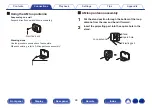 Preview for 96 page of Denon AVR-A1H Owner'S Manual