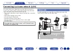 Preview for 97 page of Denon AVR-A1H Owner'S Manual