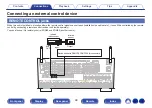 Preview for 99 page of Denon AVR-A1H Owner'S Manual