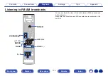 Preview for 114 page of Denon AVR-A1H Owner'S Manual