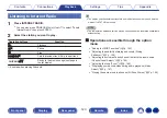 Preview for 123 page of Denon AVR-A1H Owner'S Manual