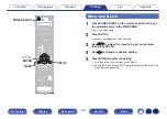 Preview for 184 page of Denon AVR-A1H Owner'S Manual