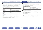 Preview for 198 page of Denon AVR-A1H Owner'S Manual