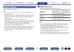 Preview for 208 page of Denon AVR-A1H Owner'S Manual