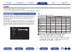 Preview for 216 page of Denon AVR-A1H Owner'S Manual