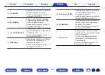 Preview for 233 page of Denon AVR-A1H Owner'S Manual