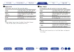 Preview for 243 page of Denon AVR-A1H Owner'S Manual