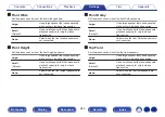 Preview for 244 page of Denon AVR-A1H Owner'S Manual