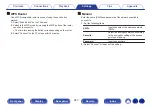 Preview for 257 page of Denon AVR-A1H Owner'S Manual