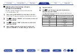 Preview for 291 page of Denon AVR-A1H Owner'S Manual