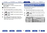 Preview for 292 page of Denon AVR-A1H Owner'S Manual