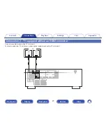 Предварительный просмотр 27 страницы Denon AVR-S510BT Owner'S Manual