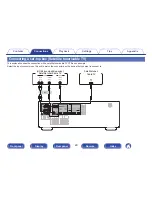 Предварительный просмотр 29 страницы Denon AVR-S510BT Owner'S Manual