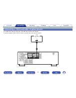 Предварительный просмотр 31 страницы Denon AVR-S510BT Owner'S Manual