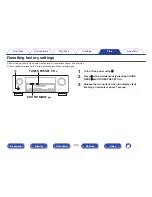 Предварительный просмотр 105 страницы Denon AVR-S510BT Owner'S Manual