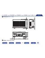 Предварительный просмотр 124 страницы Denon AVR-S510BT Owner'S Manual