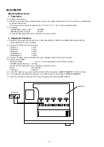 Предварительный просмотр 32 страницы Denon AVR-S510BT Service Manual