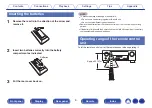 Предварительный просмотр 6 страницы Denon AVR-S530BT Owner'S Manual