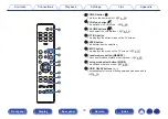 Предварительный просмотр 18 страницы Denon AVR-S530BT Owner'S Manual