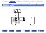 Предварительный просмотр 27 страницы Denon AVR-S530BT Owner'S Manual