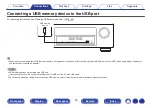 Предварительный просмотр 33 страницы Denon AVR-S530BT Owner'S Manual