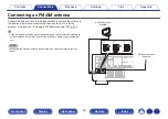 Предварительный просмотр 34 страницы Denon AVR-S530BT Owner'S Manual