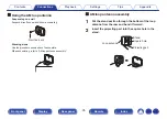 Предварительный просмотр 35 страницы Denon AVR-S530BT Owner'S Manual