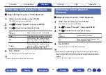 Предварительный просмотр 53 страницы Denon AVR-S530BT Owner'S Manual