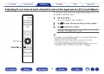 Предварительный просмотр 62 страницы Denon AVR-S530BT Owner'S Manual