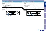 Preview for 5 page of Denon AVR-S530BT Service Manual