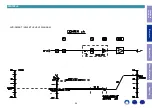 Preview for 24 page of Denon AVR-S530BT Service Manual