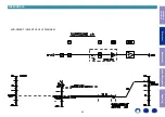 Preview for 25 page of Denon AVR-S530BT Service Manual