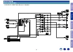 Preview for 27 page of Denon AVR-S530BT Service Manual