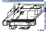 Preview for 31 page of Denon AVR-S530BT Service Manual