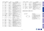 Preview for 37 page of Denon AVR-S530BT Service Manual