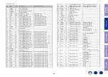 Preview for 42 page of Denon AVR-S530BT Service Manual