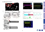 Preview for 59 page of Denon AVR-S530BT Service Manual