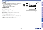 Preview for 73 page of Denon AVR-S530BT Service Manual