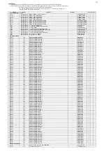 Preview for 81 page of Denon AVR-S530BT Service Manual