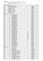 Preview for 84 page of Denon AVR-S530BT Service Manual