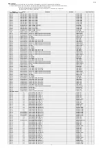 Preview for 86 page of Denon AVR-S530BT Service Manual