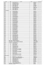 Preview for 88 page of Denon AVR-S530BT Service Manual