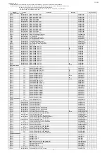 Preview for 90 page of Denon AVR-S530BT Service Manual