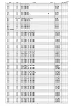 Preview for 96 page of Denon AVR-S530BT Service Manual